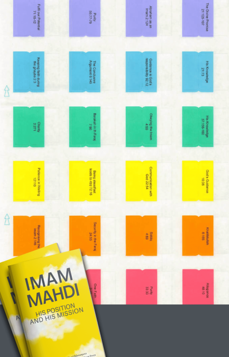Qur'an Tabs for Imam Mahdi - His Position and His Mission